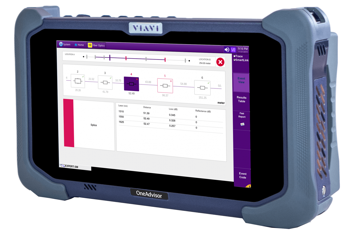 Viavi OneAdvisor-800