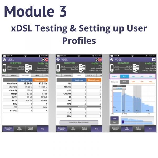 ONX-580P xDSL Testing Training Module Cover