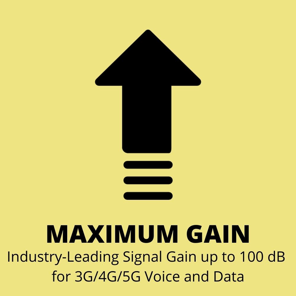 Improve mobile phone reception/signal with innovative Cel-Fi GO 1 Mobile Phone Reception
