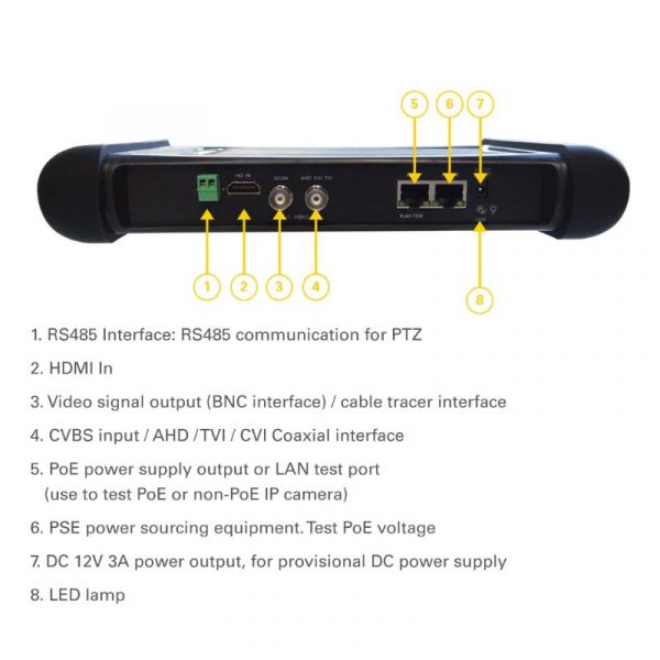 HST319 SURVLtest - Multi-Function IPCCTV Tester for IP DigitalHD CoaxAnalog System Camera Parts Legend