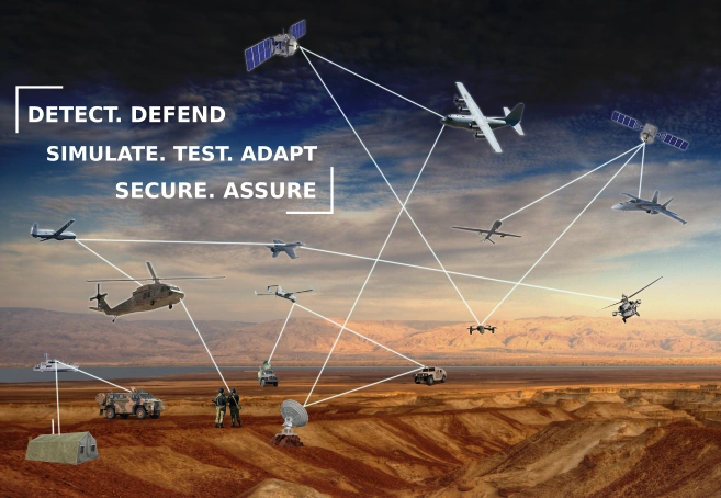 Multi-Domain Operation to Detect. Defend. Simulate. Test. Adapt. Secure. Assure