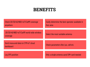 Facing IoT Deployment Issues? 2 Benefits of ETM770