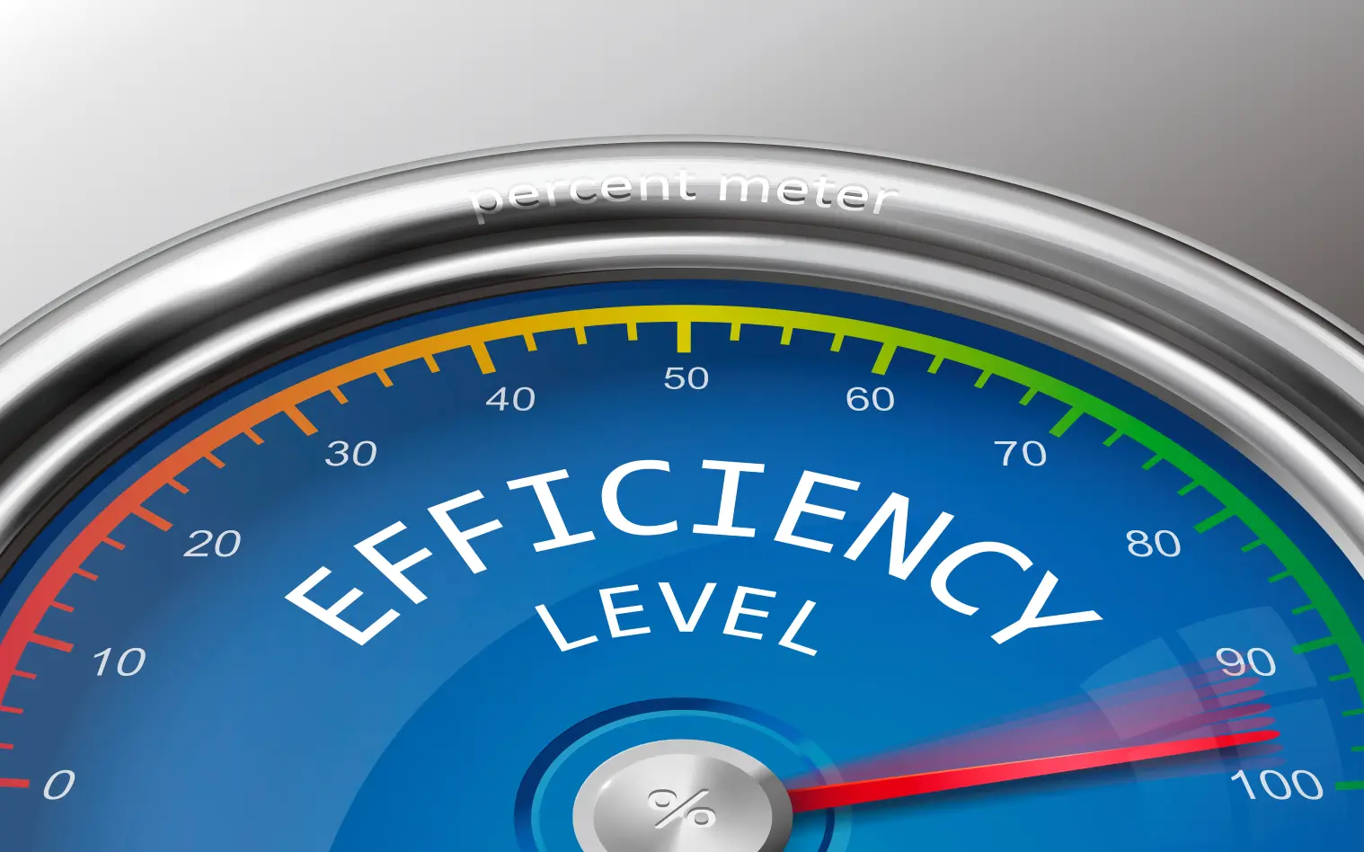 Efficiency Level